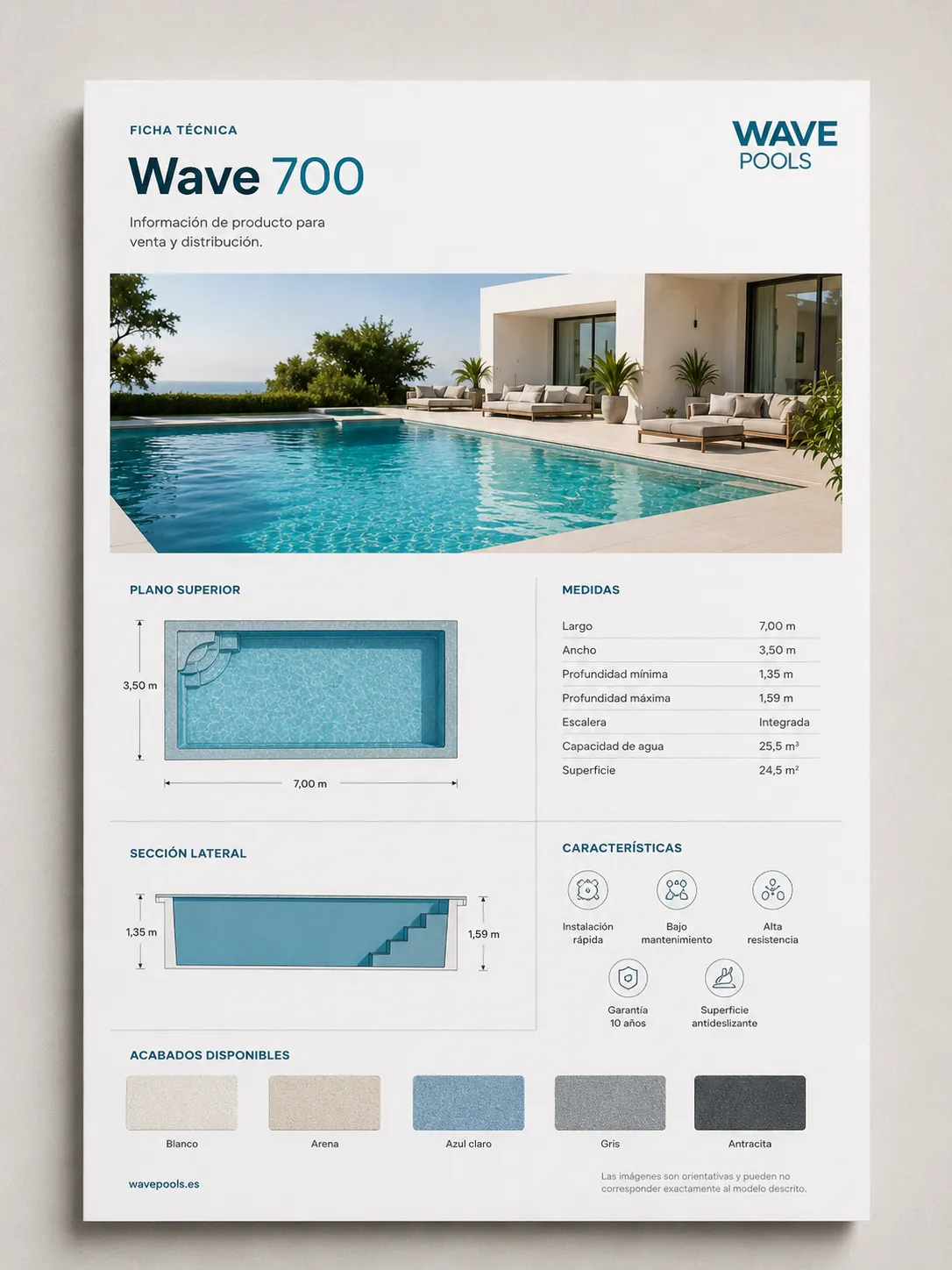 Wave Pools — imagen 4